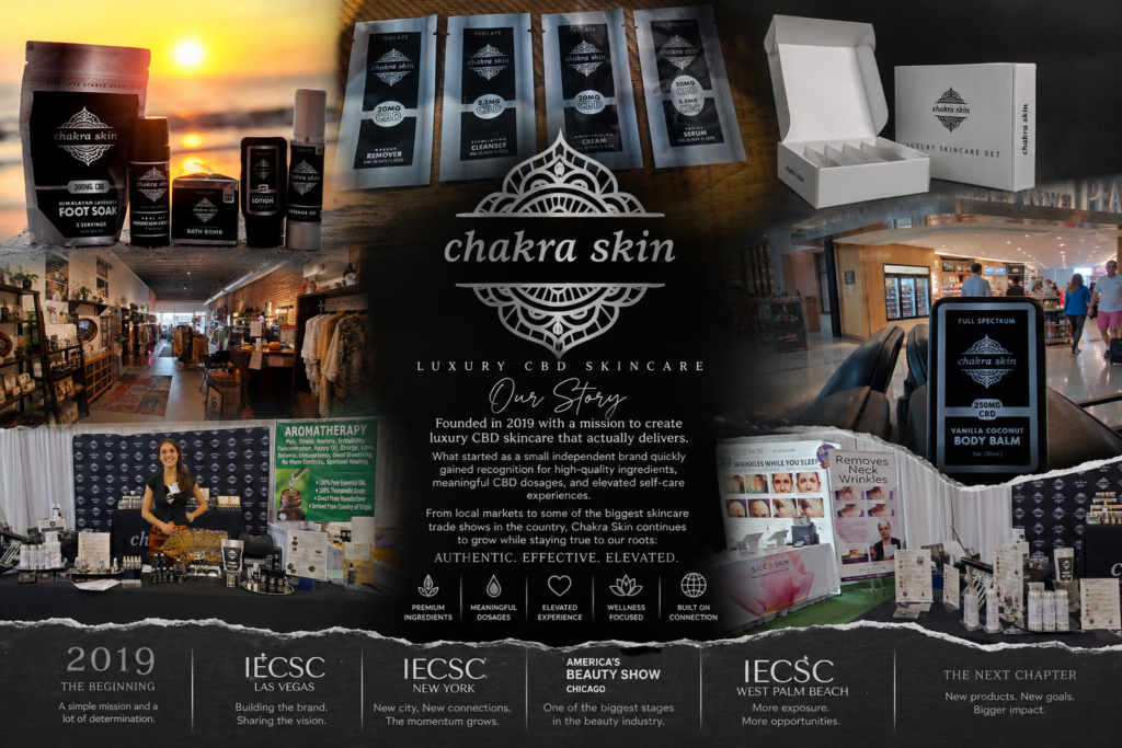 Our Story - Chakra Skin