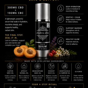 Chakra Skin CBD Facial Serum - Image 2