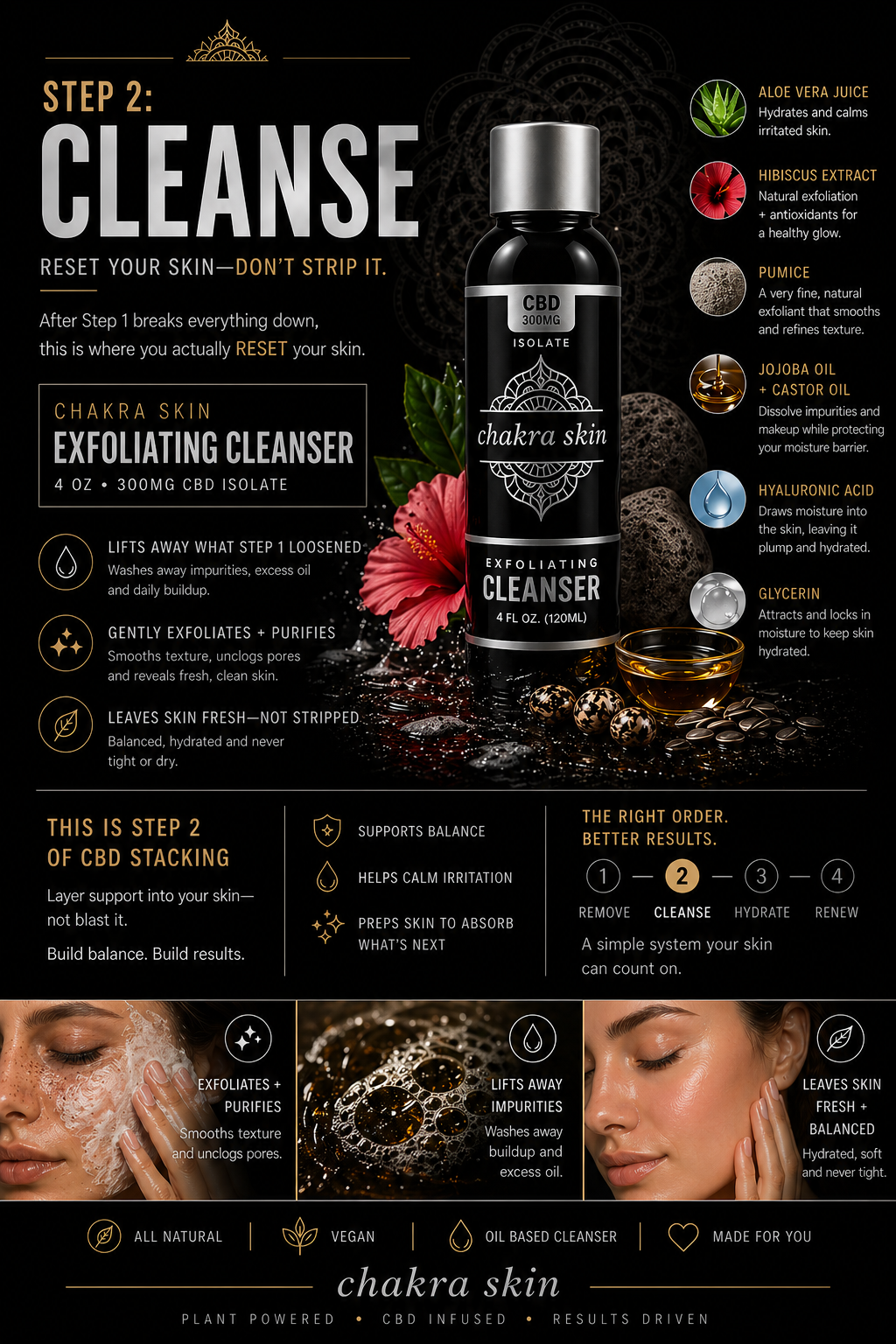 Chakra Skin CBD Infused Cleanser - Image 2