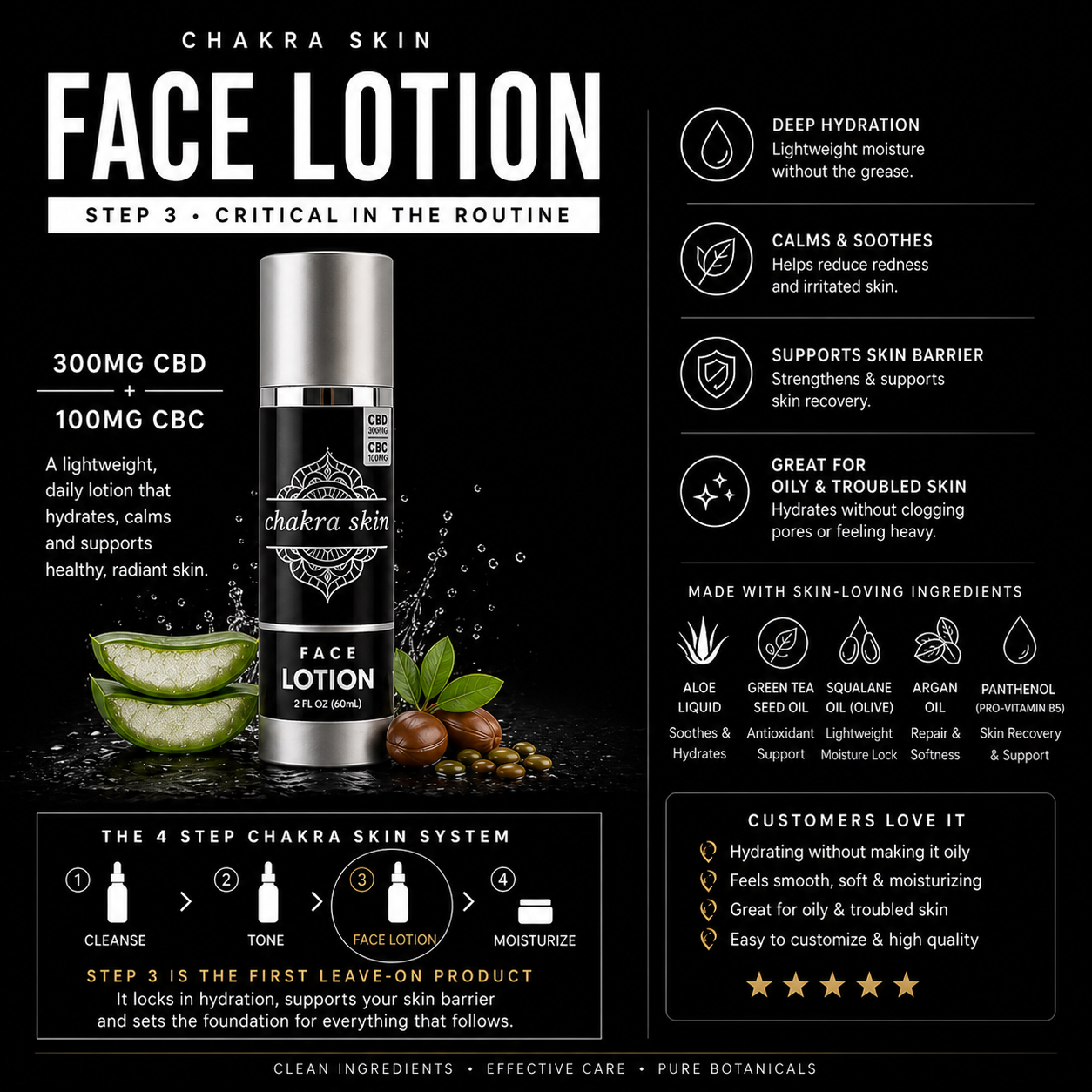 Chakra Skin CBD Face Lotion - Image 2