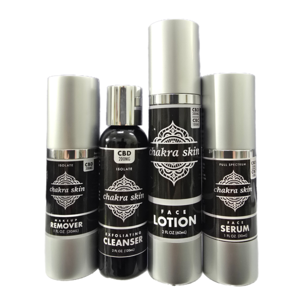 The System Photo - Chakra Skin